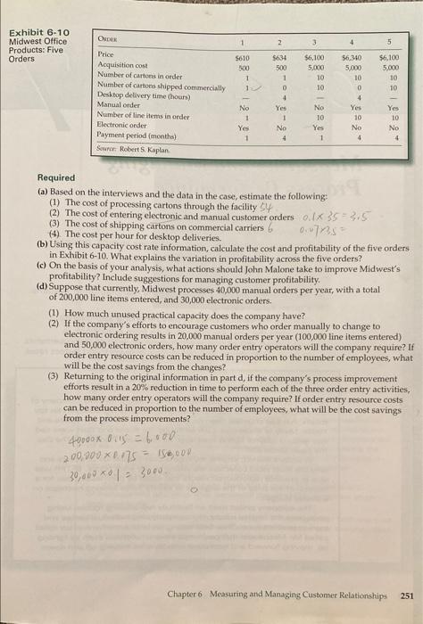 d (1-3); please show work. Once 1 2 3 Exhibit 6-10 Midwest