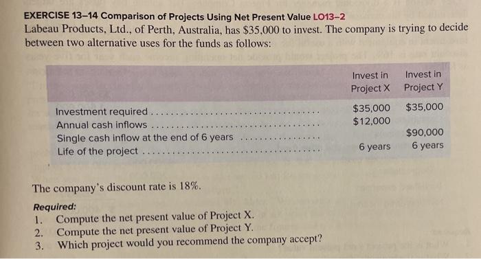 Products, Ltd., of Perth, Australia, has $35.000 to invest. The company is