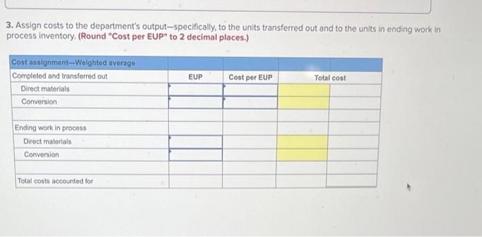 throughout each process. Direct materials are added at the beginning of the