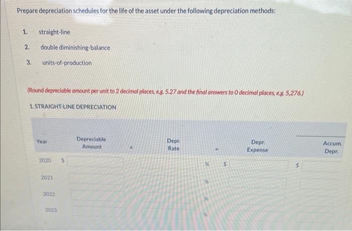 include calculations. thank you in advance Blossom Company purchased equipment on account