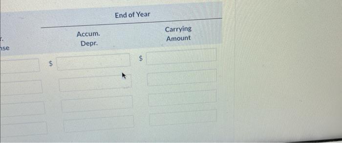 on September 3, 2019, at an invoice price of $202,000. On September