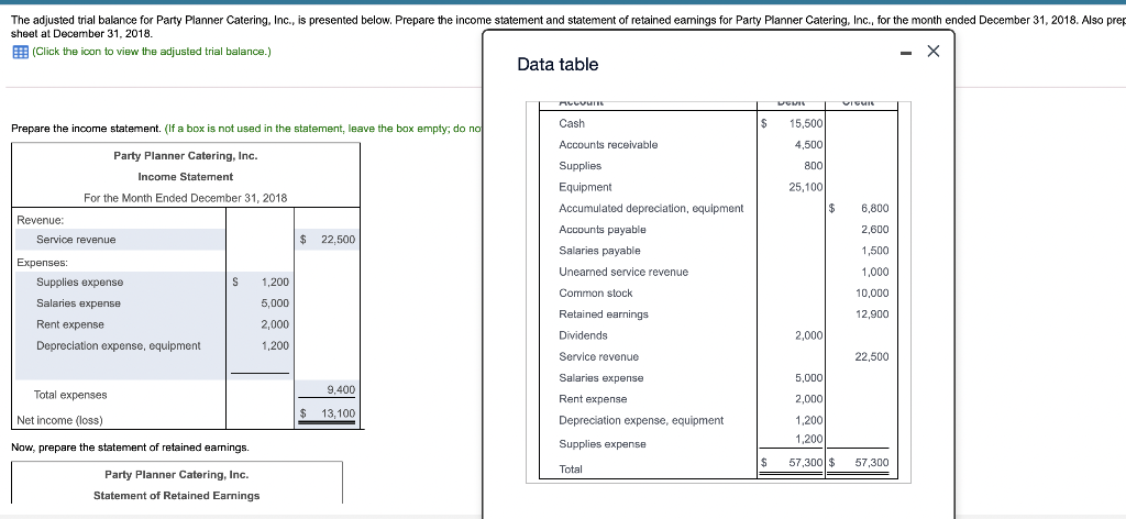 I finished the first two boxes and they are correct. Please