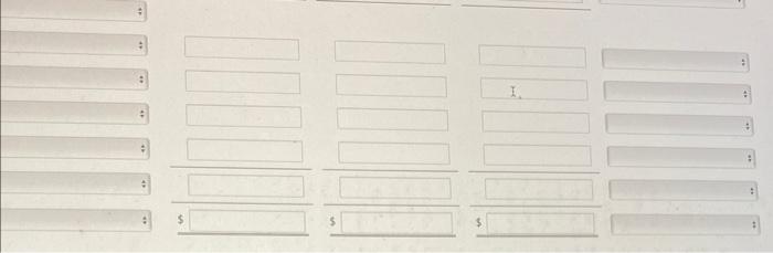 expenses Sales commissions