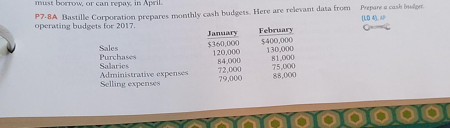  please solve and show work must borrow, or can repay, in