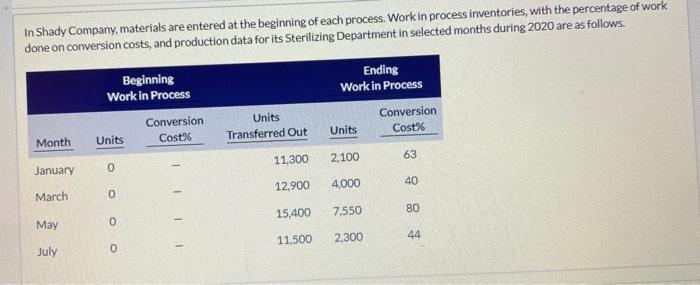 I'm not sure if I'm doing this right, can someone please work