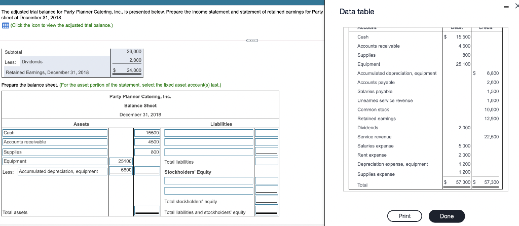 for Party Planner Catering, Inc., is presented below. Prepare the income statement