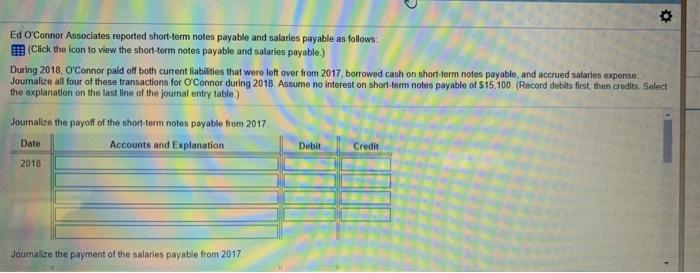  Ed O'Connor Associates reported short-term notes payable and salaries payable as