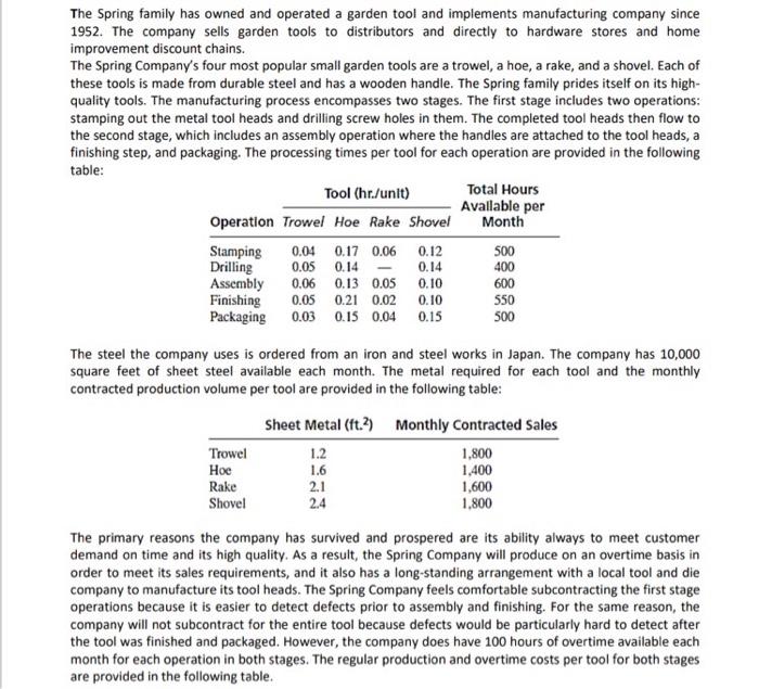  solve this question as linear program plzzzz dont use excel The