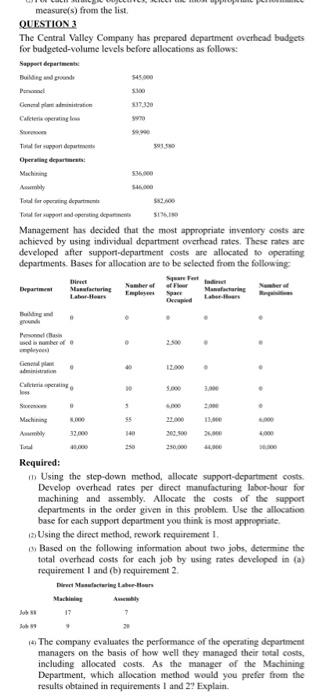 please imp measure(s) from the list. QUESTION.3 The Central Valley Company has
