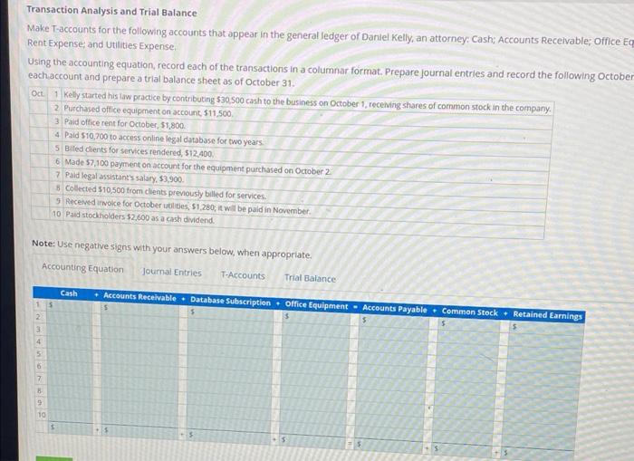i need help with this practice question. Transaction Analysis and Trial Balance