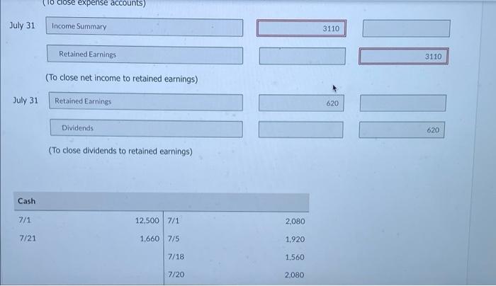 31 Service Revenue 6450 6450 Income Summary (To close revenue account) July