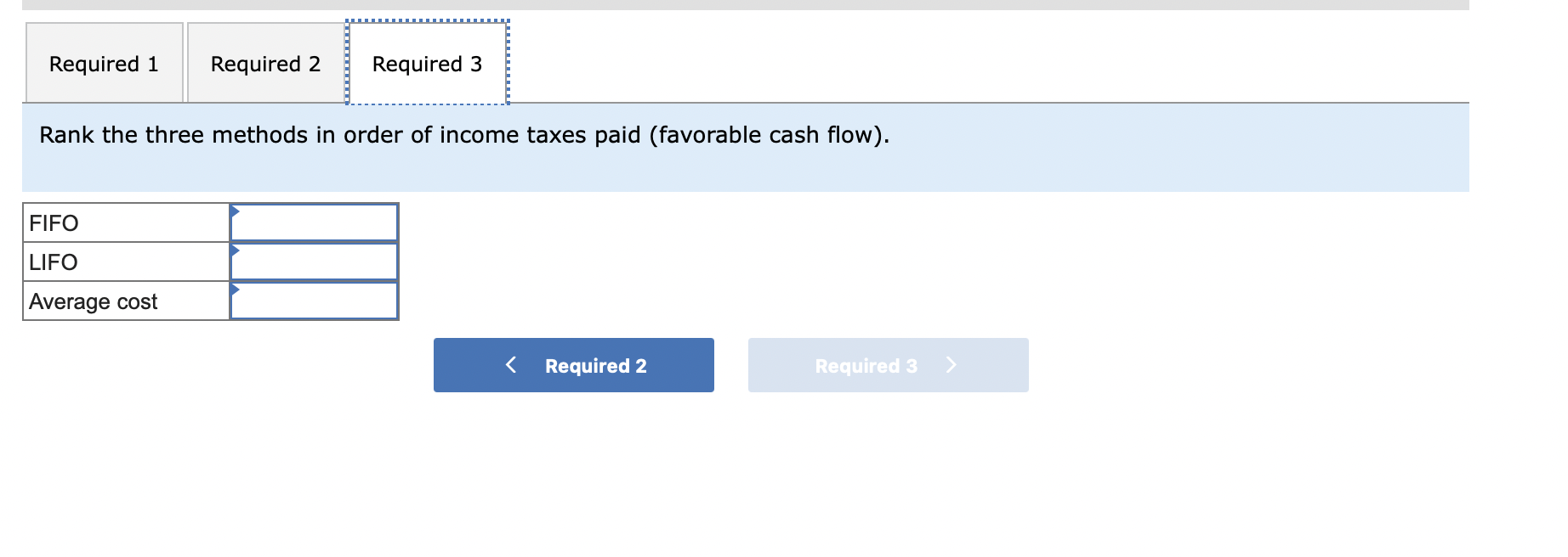 income statement of Audio Solutions Company under three different inventory costing methods,