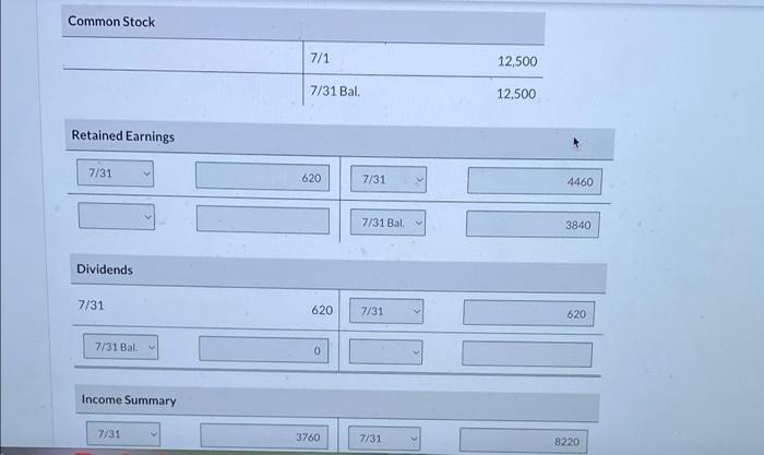 close expense accounts) July 31 Income Summary 3110 Retained Earnings 3110 TONE
