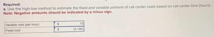 Question 1 part a (variable cost per hour =15) is correct Mendota