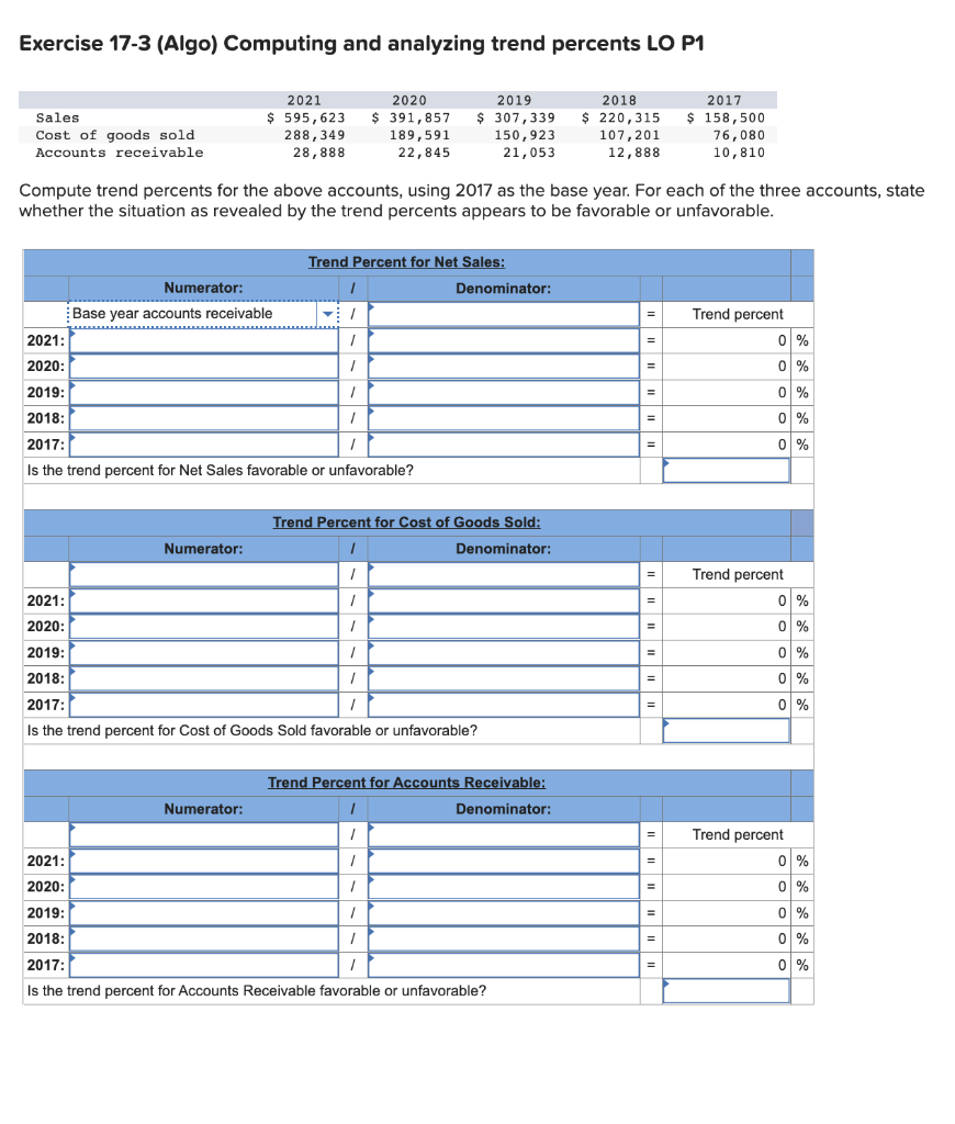 Exercise 17-3 (Algo) Computing and analyzing trend percents LO P1 2021 2020
