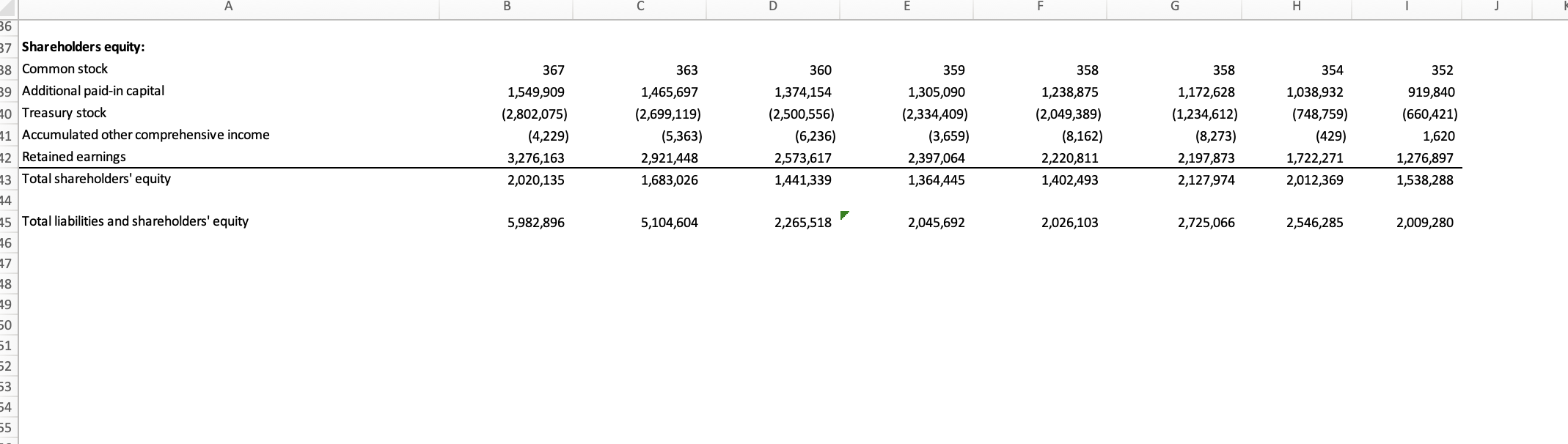 of non-operating. Make a list of all operating or non-operating from income