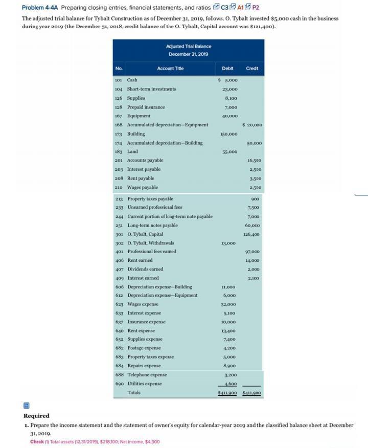 i need solution in 60 mins thanks Problem 4-4A Preparing closing
