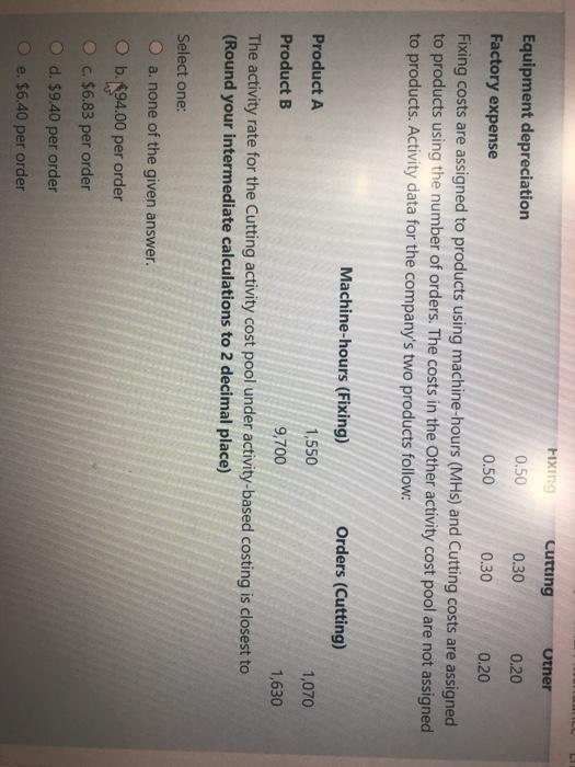 Activity Cost Pool Assembly Processing orders Inspection Table 2 Total Cost Total