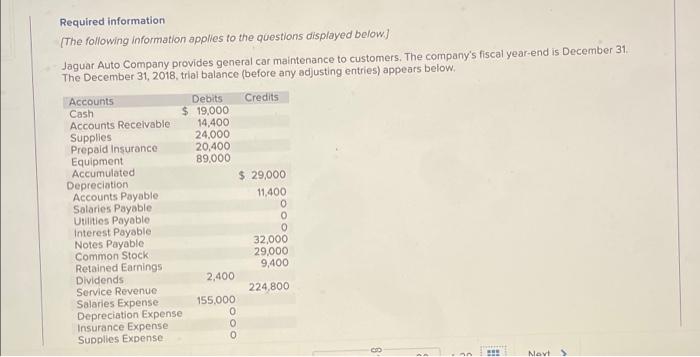 keeps saying my answer is not complete Required information (The following information