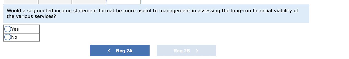 seniors-home nursing, Meals On Wheels, and housekeeping. Data on revenue and expenses