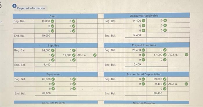 maintenance to customers. The company's fiscal year-end is December 31, The December