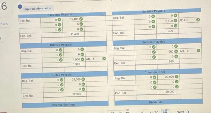 31, 2018, trial balance (before any adjusting entries) appears below. Accounts Debits