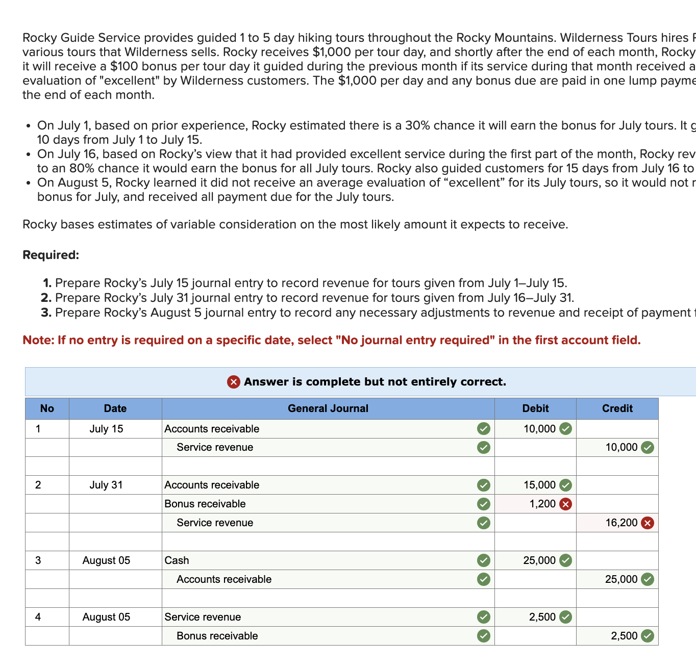  Need answer for journal entry ending july 31 