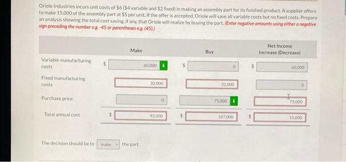 need help pls ! will give up vote !! Oriole Industries incurs