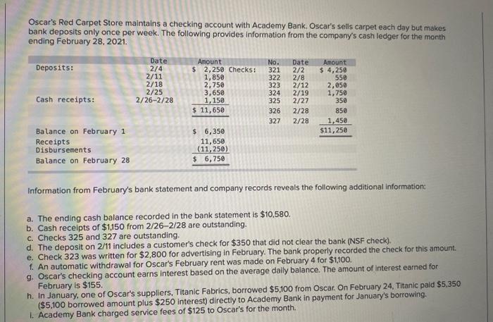  please solve Oscar's Red Carpet Store maintains a checking account with