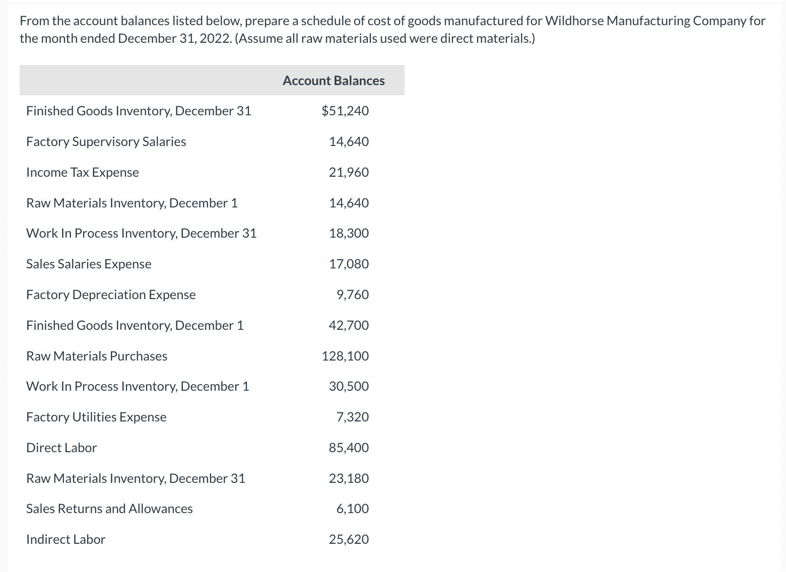The Second and Third Tables are the same table, just needed