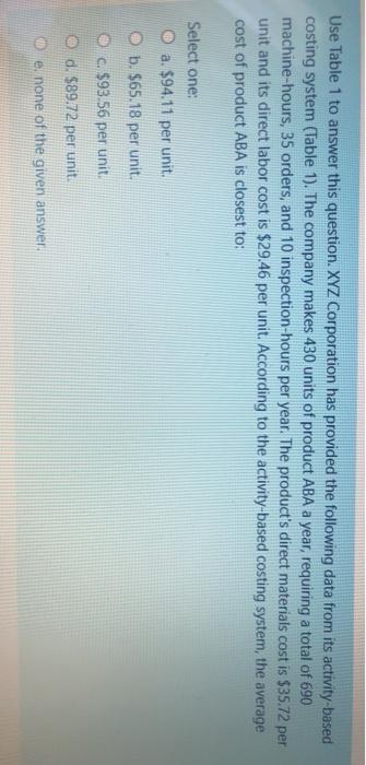 Activity Cost Pool Assembly Processing orders Inspection Total Cost $ 942,480 $