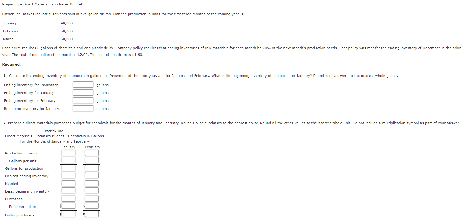 Preparing a Direct Materials Purchases Budget Patrick Inc. makes industrial solvents