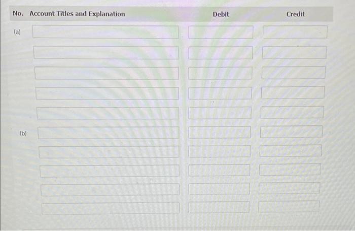 Attempt in Progress Ivanhoe Inc. issues 500 shares of $10 par value