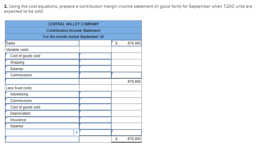 single product. The company's revenues and expenses for the last four months