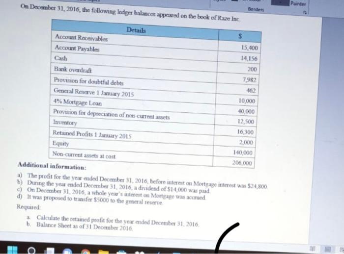 i need the the answer Painter Borders On December 31, 2016, the