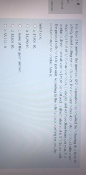 Total Cost Total Activity $ 1,114,920 57,000 machine-hours $ 47,016 1,800 orders