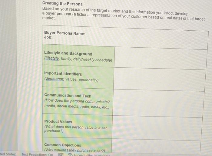 typical customer who purchases a Rolls Royce car. What are some of