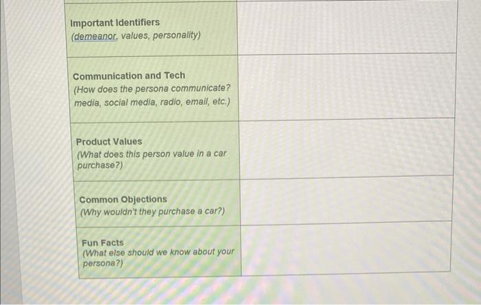 the characteristics of that market segment? Describe the characteristics and the corresponding