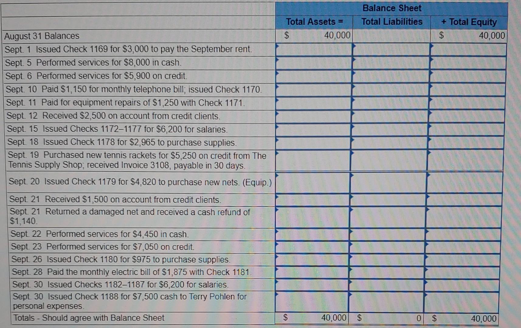 September 2021. This firm has indoor courts where customers can play tennis