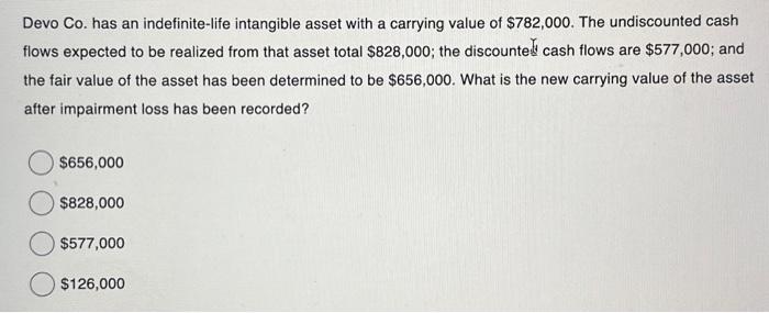  Devo Co. has an indefinite-life intangible asset with a carrying value