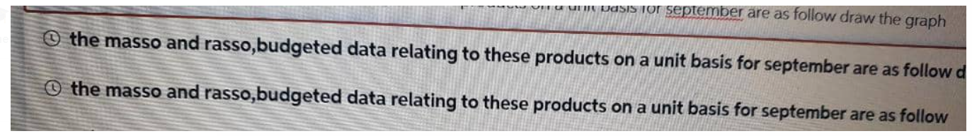  Draw a graph (1) the masso and rasso,budgeted data relating to