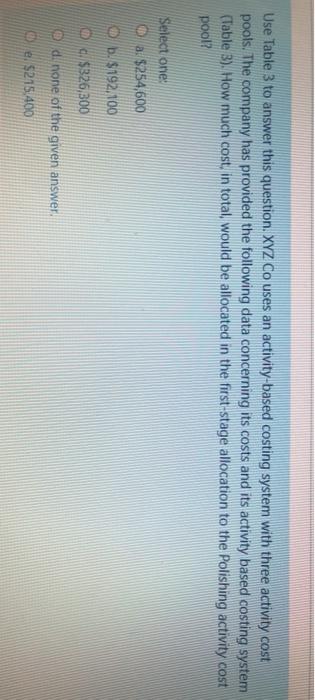 3 Costs: Factory Rent Factory Depreciation Factory Utilities Total $ 373,000 150,000