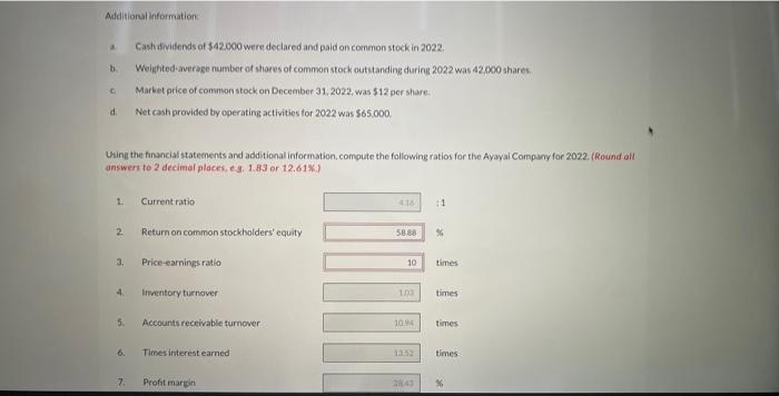 December 31 Assets Cash Debt investments Accounts receivable (net) Inventory Property, plant