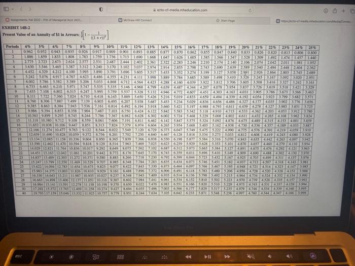 new machine would permit the company to reduce the amount of part-time