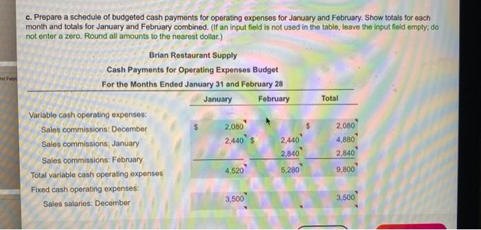 question John's Restaurant Supply is preparing its cash budgets for the first