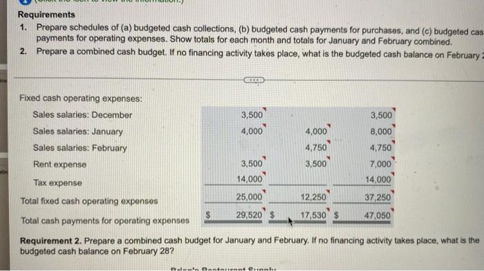 two months of the upcoming year. Here is the information about the