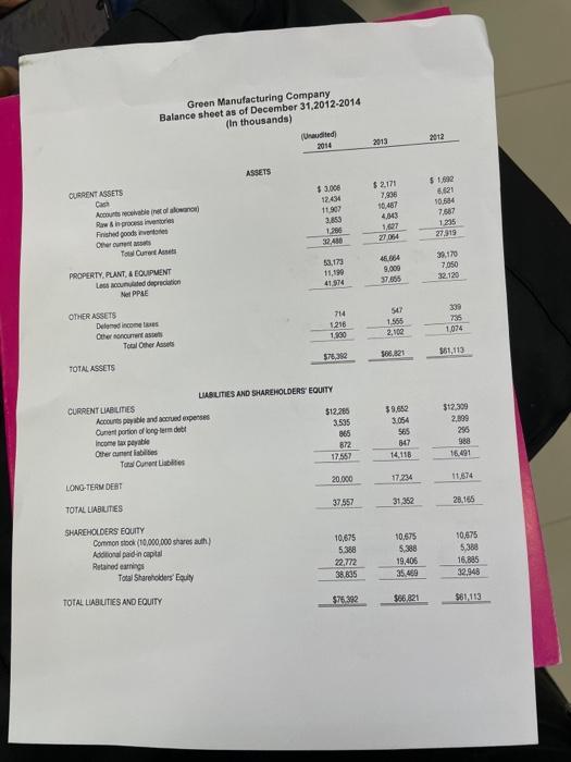 of the prospective client and to determine how Green is doing financially.