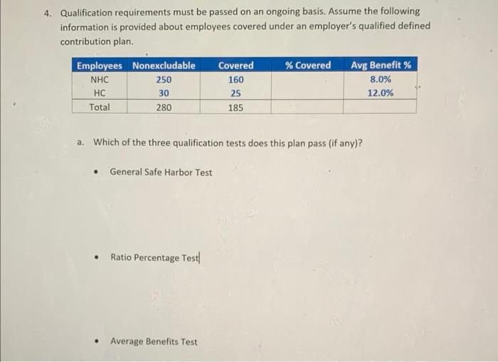 will rate the answer Qualification requirements must be passed on an ongoing