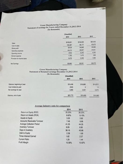 Compare Green's ratios to the industry ratios provided. Identify any major differences