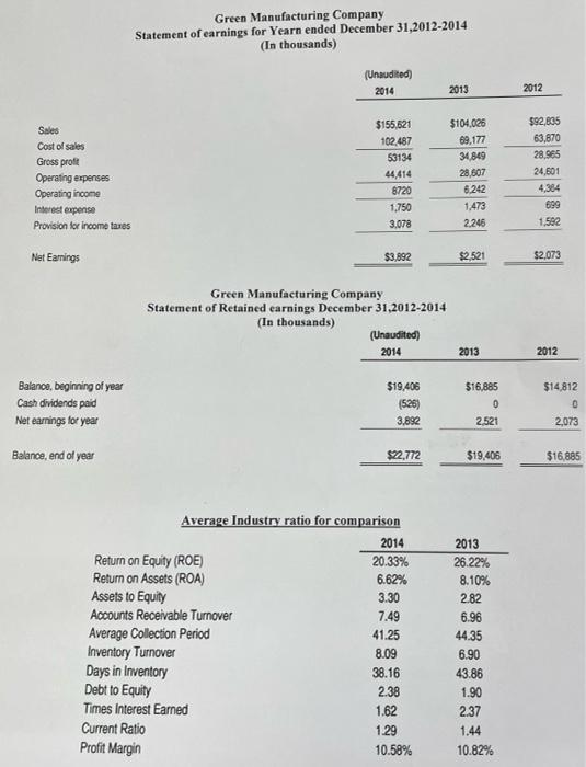 Cash, and Inventories The sales/receivables system handles a volume ranging from 2,900
